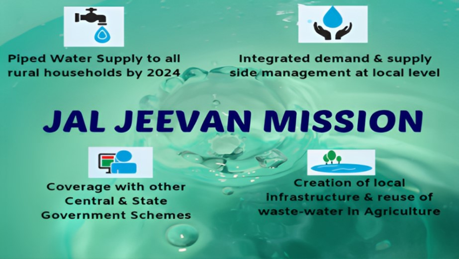 img-Jal Jeevan Mission
