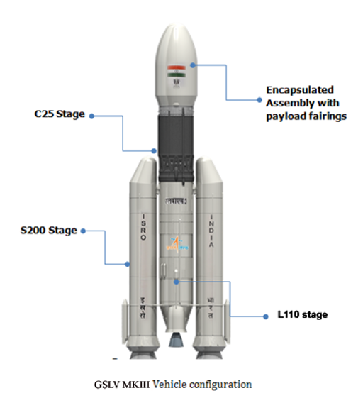 img-Launch Vehicle Mark