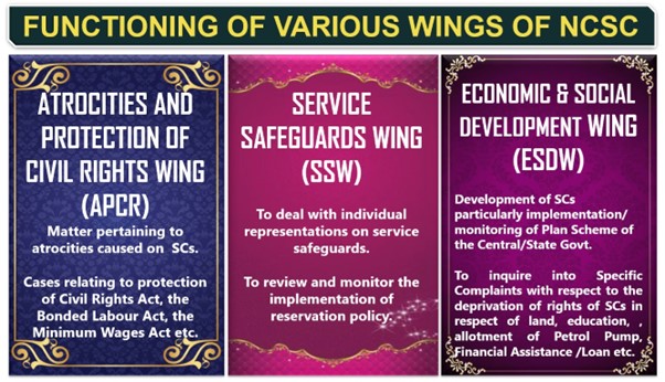 img-National Commission for Scheduled Caste