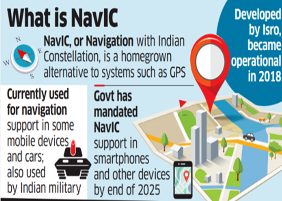 img-NavIC Integration in smartphones