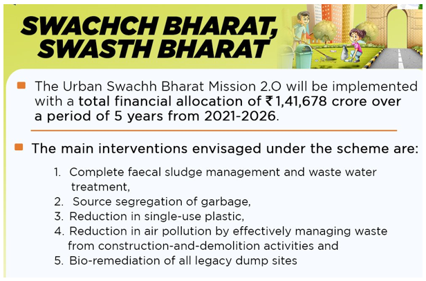 img-SWACHH BHARAT MISSION-URBAN