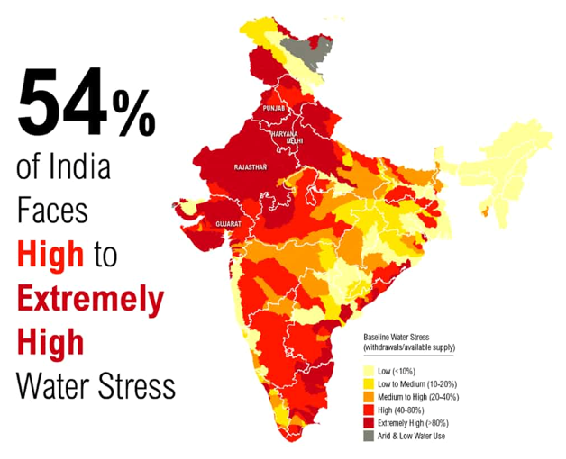 img-Drop in India’s reservoir water levels