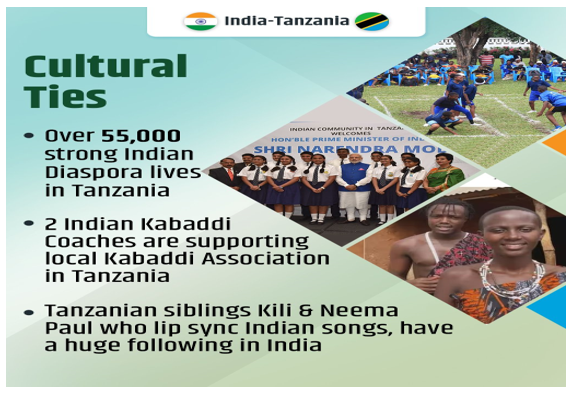 img-ELEVATING INDIA-TANZANIA RELATIONS