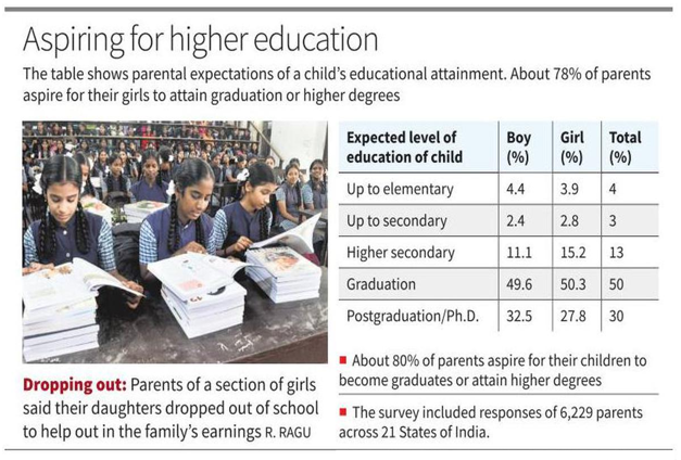 img-State of Elementary Education in Rural India 2023