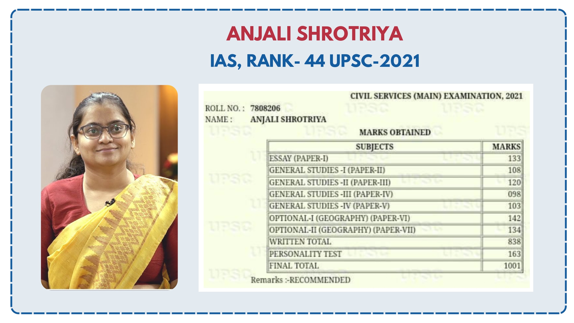 img-Anjali Shrotriya