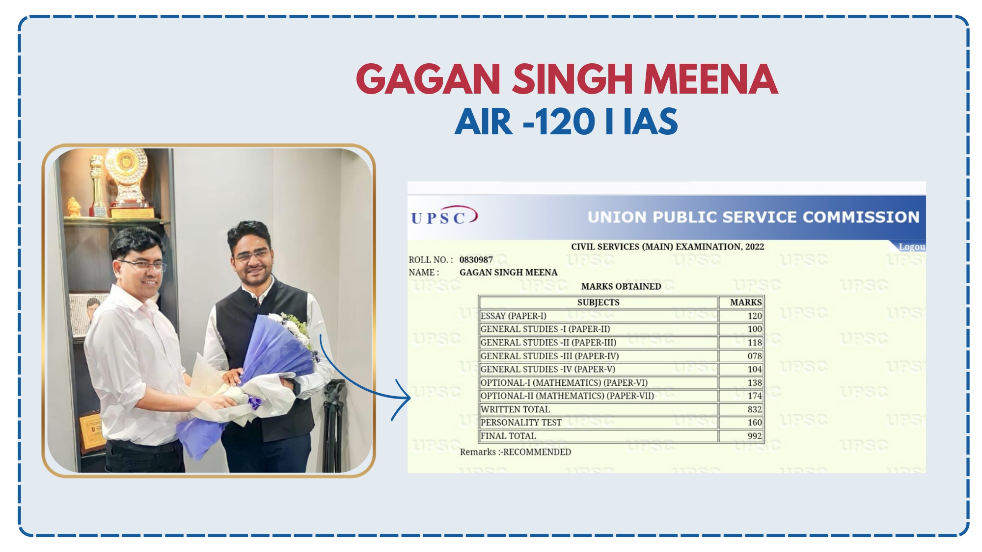 img-Gagan Singh Meena