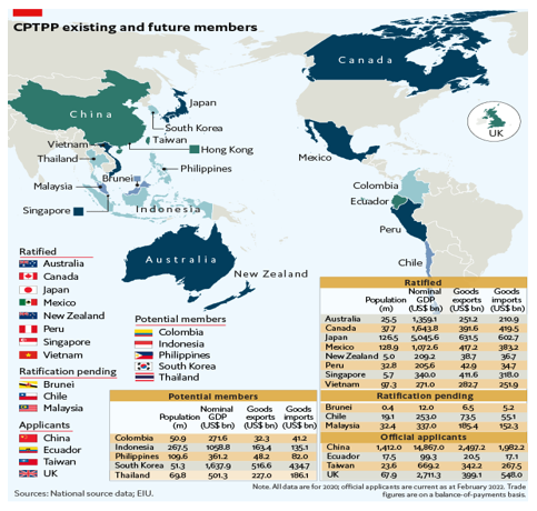 img-UK SIGNS TREATY TO JOIN CPTPP