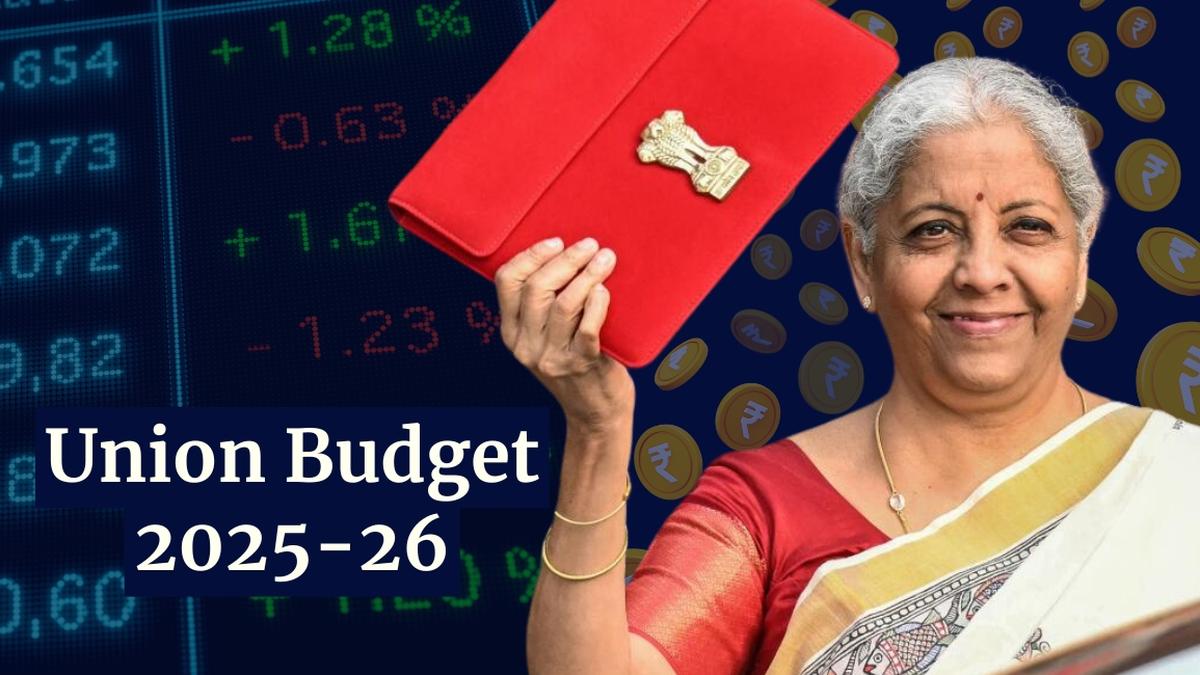 img-Union Budget 2025-26 Highlights Four Engines of Development