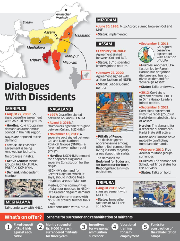 Linkages Between Development And Spread Of Extremism