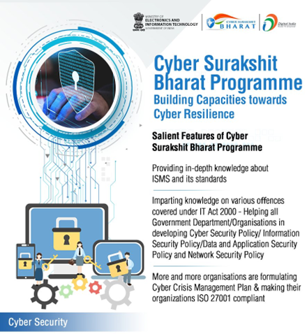 Cyber Security In India