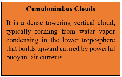 CLOUDBURST INCIDENCES IN VARIOUS PARTS OF INDIA