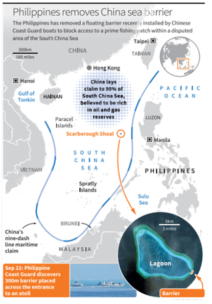 Philippine Coastguard Removes Chinese Barrier