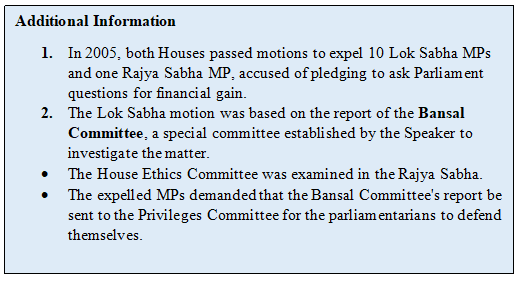 Lok Sabha’s Ethics Committee