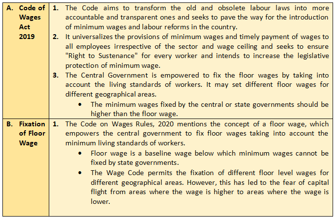 Minimum Wage Policy And Gig Workers