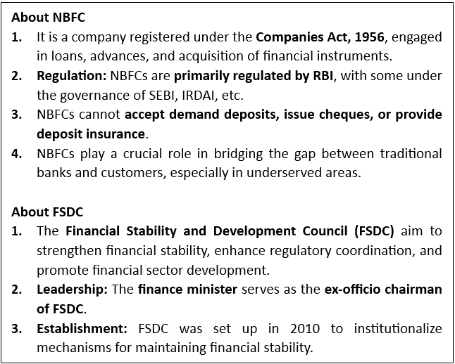 RBI’S FINANCIAL STABILITY REPORT, 2023