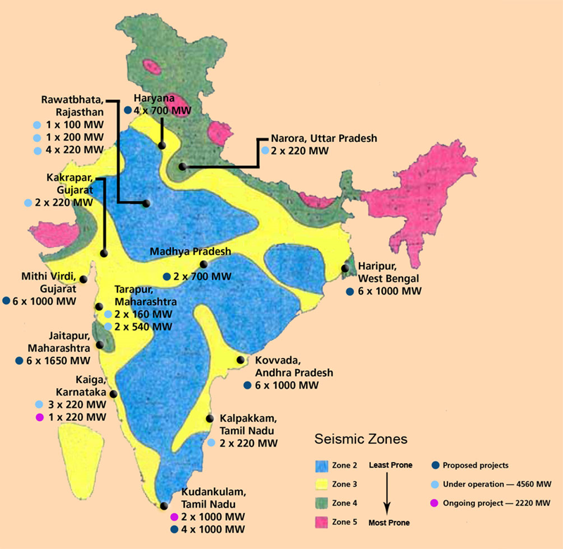 REVOLUTIONIZE INDIA’S NUCLEAR ENERGY SECTOR WITH PRIVATE INVESTMENT