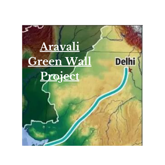 Aravalli Green Wall Project