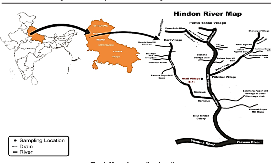 Hindon River