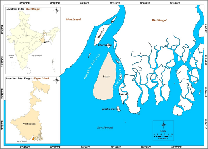 About Sagar Island