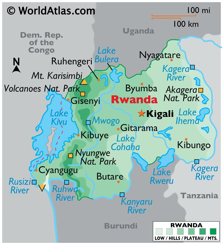 About Rwanda