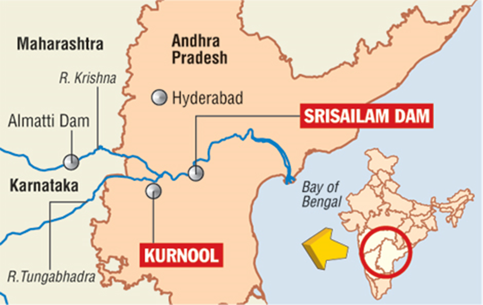 About Srisailam temple