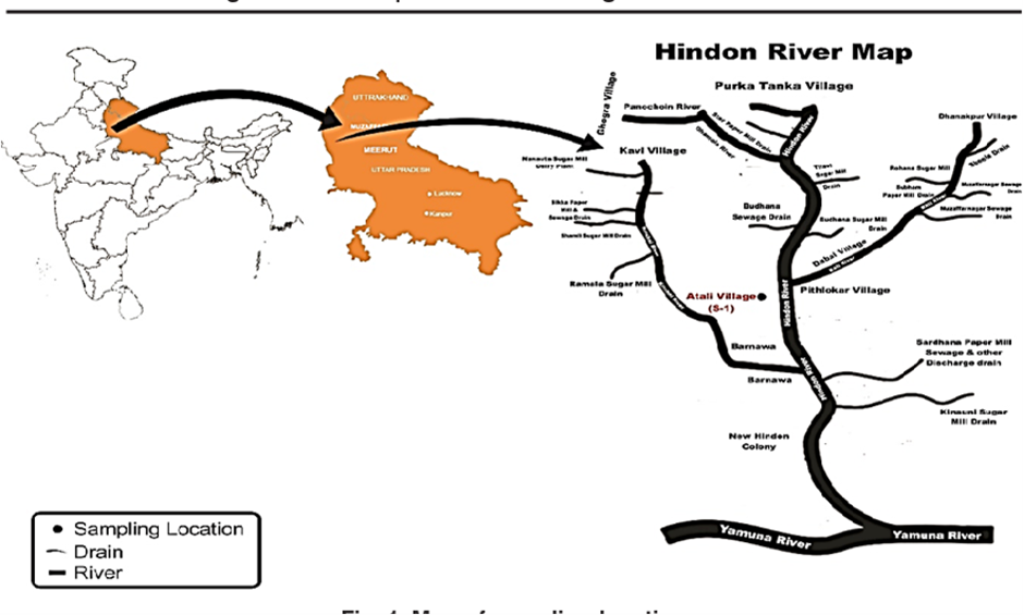 About Hindon River