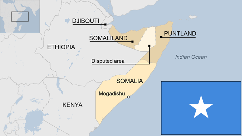 About Somalia