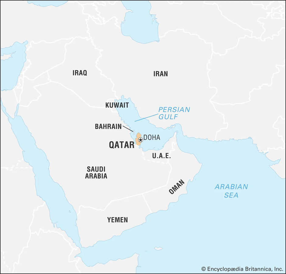 About Qatar: