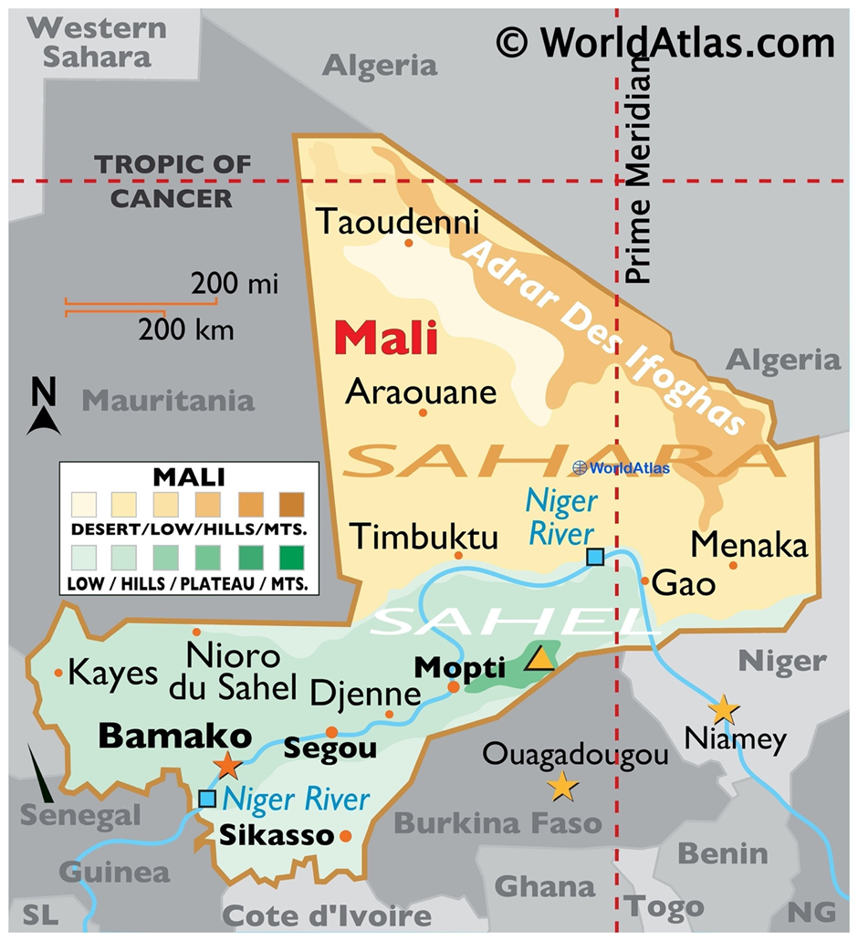 About Mali