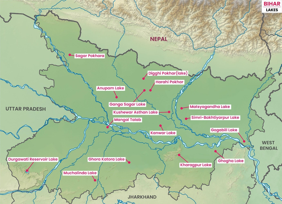 About Kanwar Lake