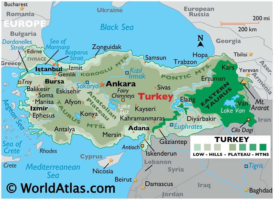 About Türkiye