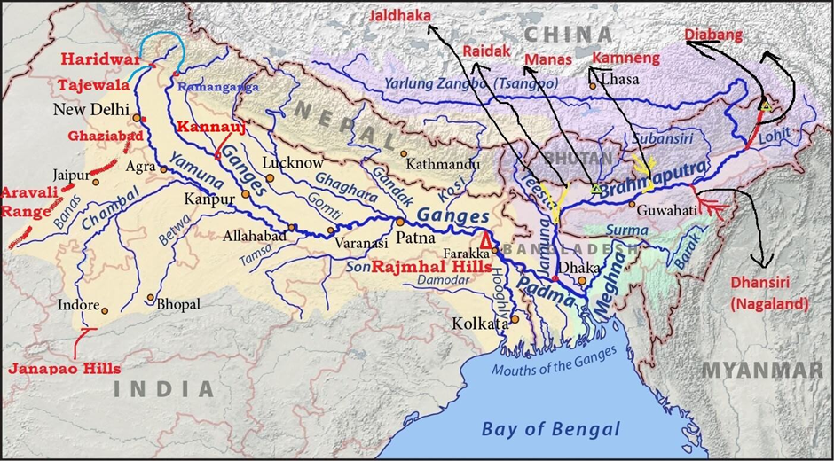 About Ganga River