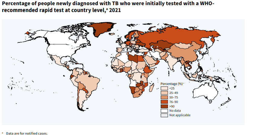 World Tuberculosis Report 2022: WHO | ENSURE IAS