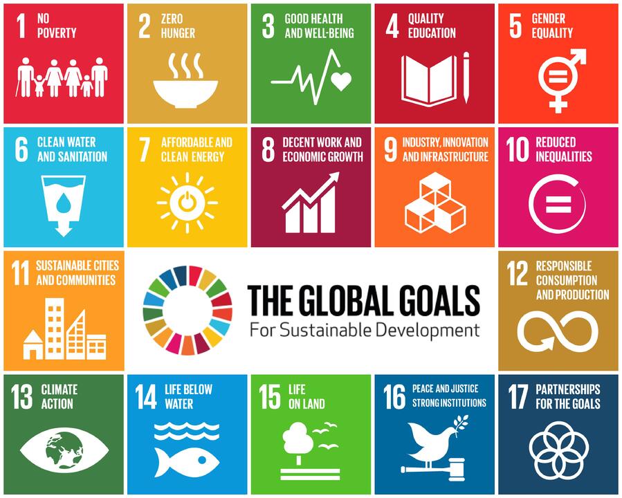 img-Migration Centric Development