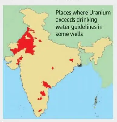 img-Uranium contamination of Groundwater