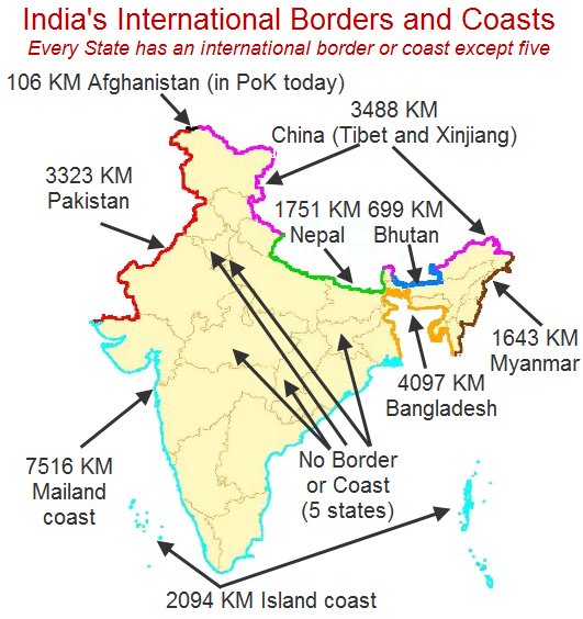 Security Challenges and Border Management In India | ENSURE IAS