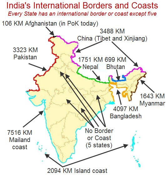 what countries neighbor of india