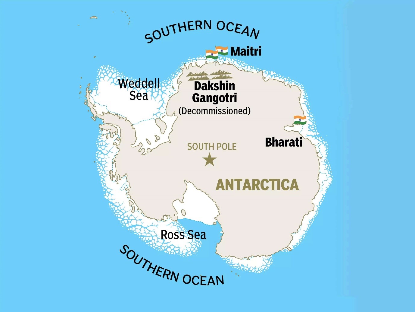 India’s New Post Office in Antarctica