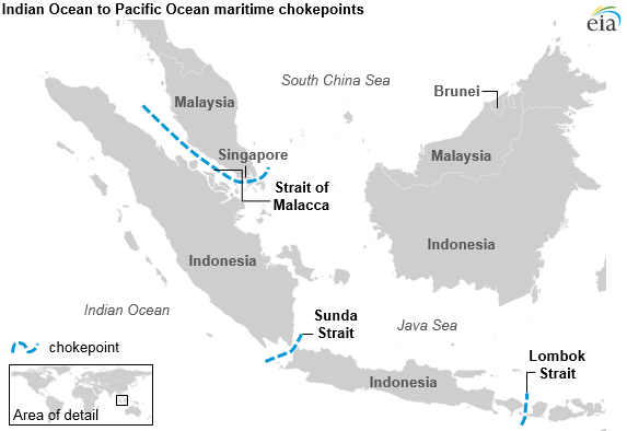 5th Multinational Exercise LA PEROUSE 2025