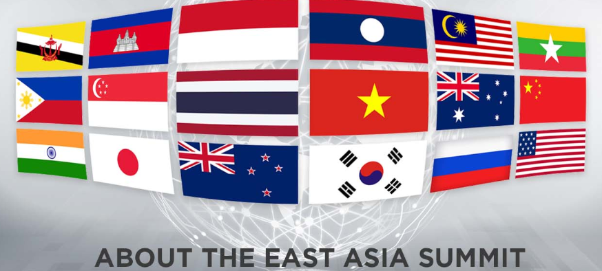 What is East Asia Summit (EAS)?