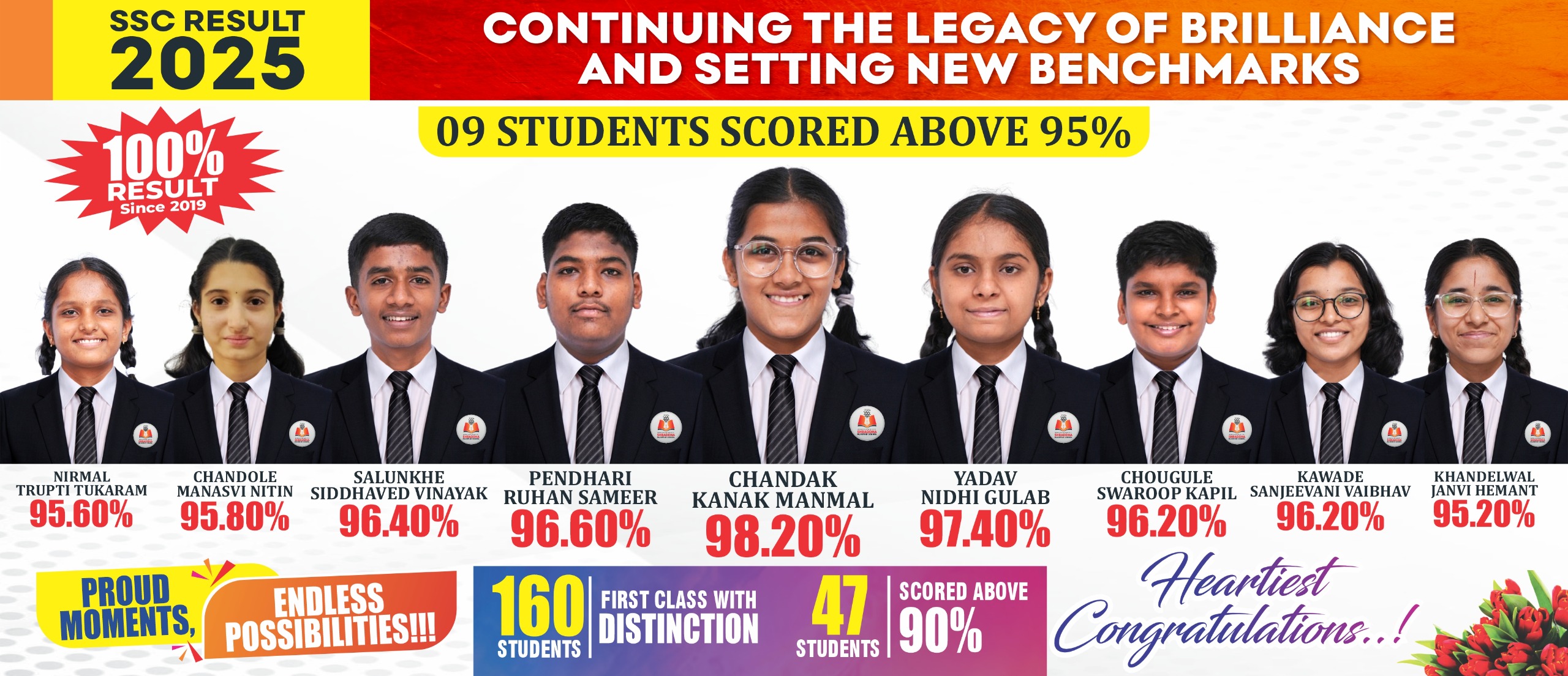 result slide image