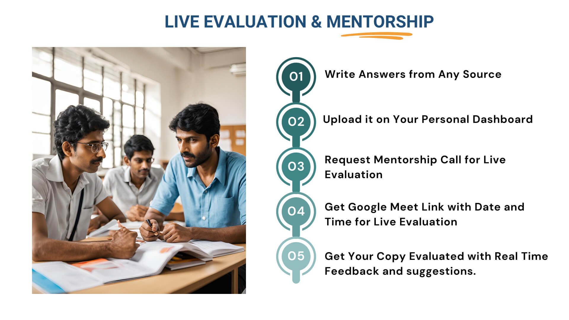 Live Evaluation 