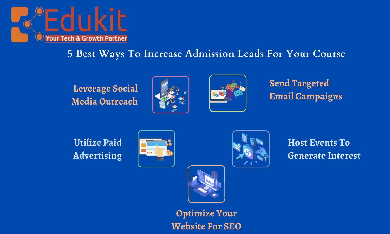5 Best Ways To Increase Admission Leads For Your Course ?