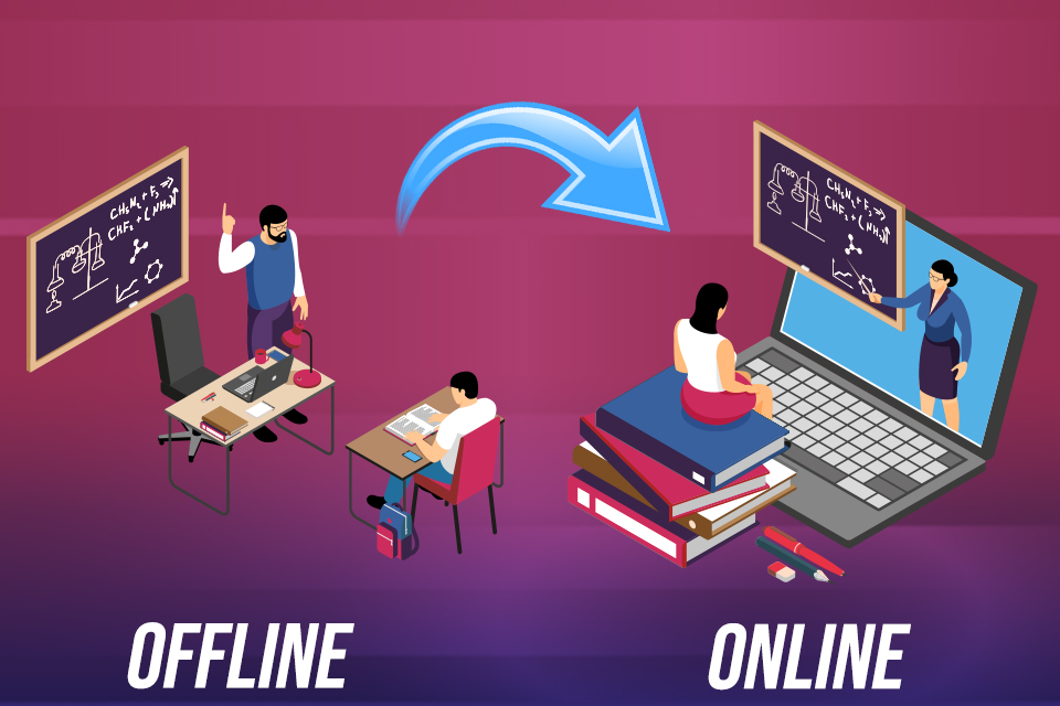 5 Myths of E-Learning Platform?